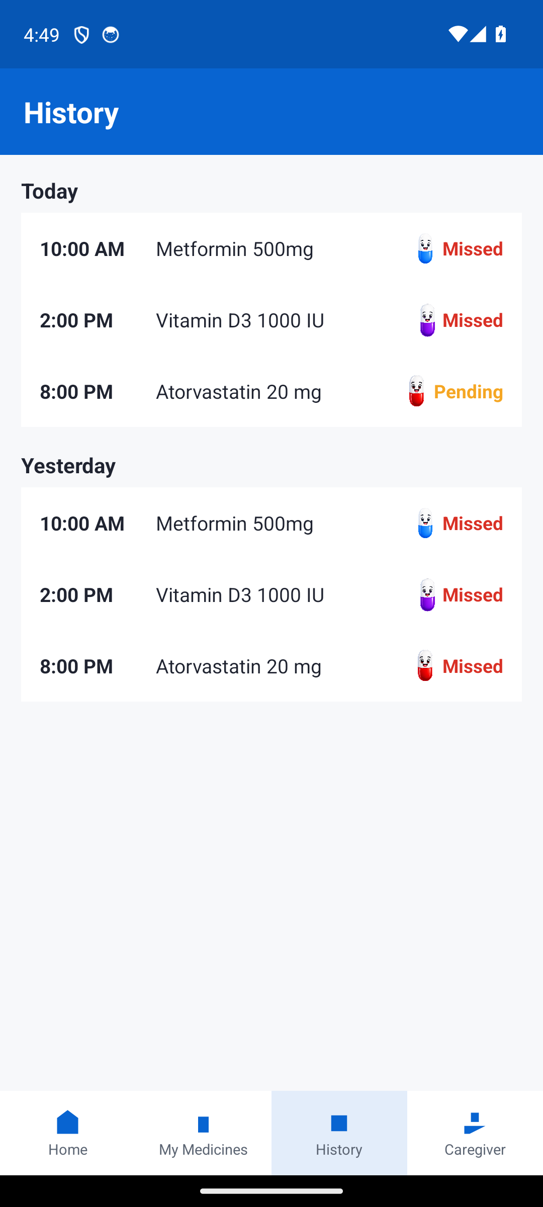 Medication history